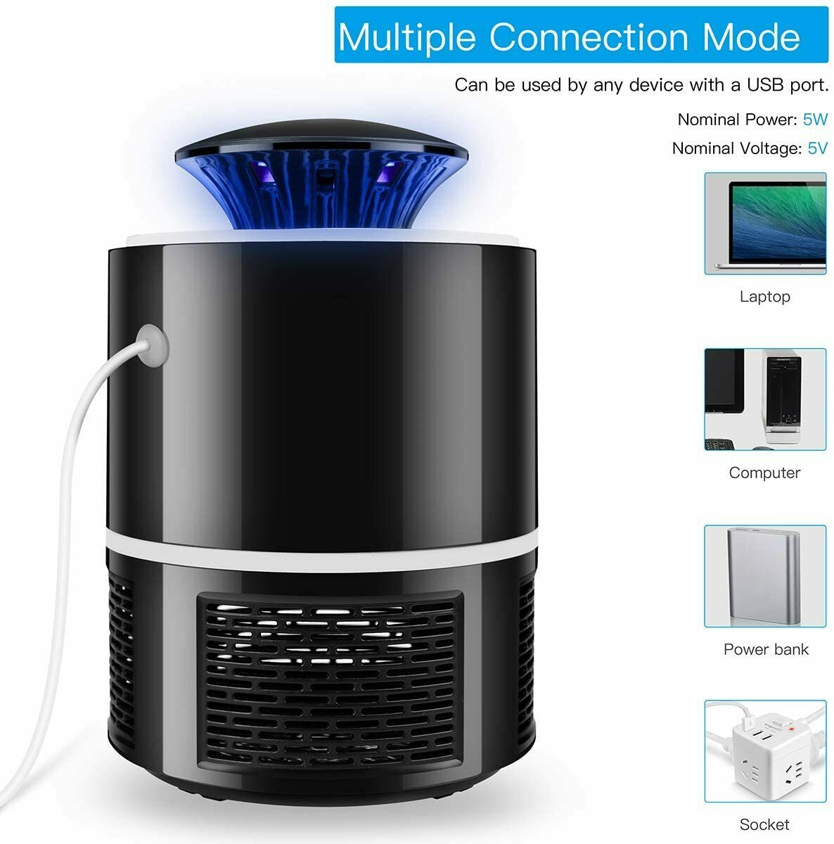 Capcană insecte LED USB – lampă anti țânțari pentru casă și grădină