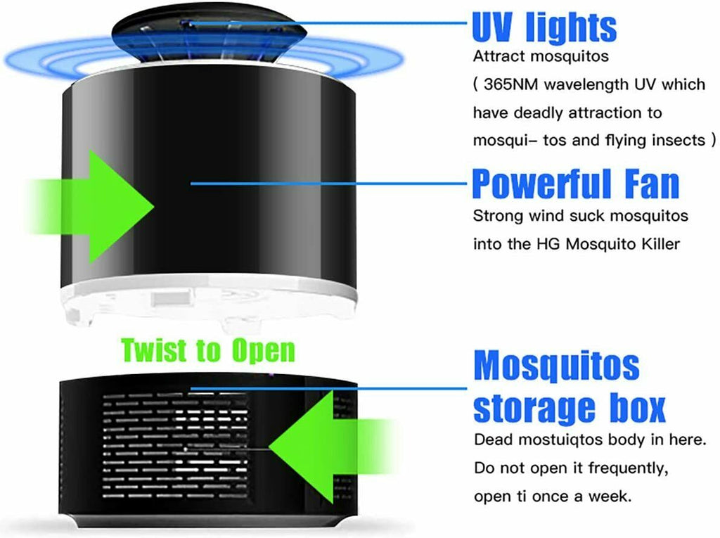Capcană insecte LED USB – lampă anti țânțari pentru casă și grădină