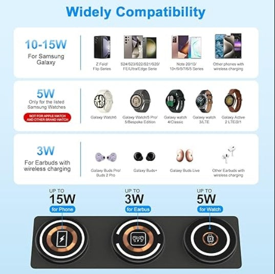 Încărcător wireless 3-în-1 pentru telefon, ceas și căști