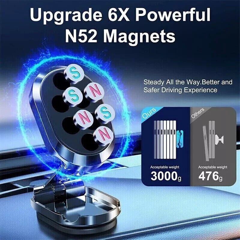 Suport auto magnetic pliabil pentru telefon – rotire 360°