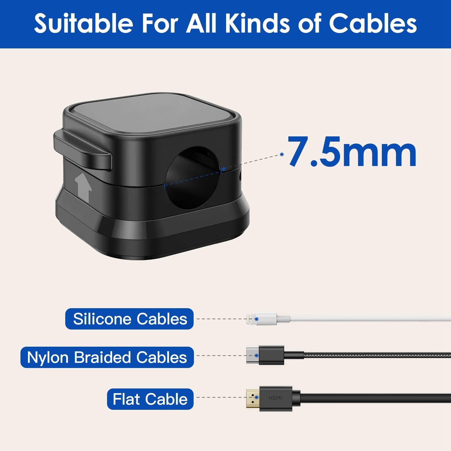 Organizator magnetic pentru cabluri – Set 6 cleme adezive pentru birou, mașină și noptieră